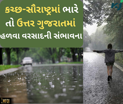 હવામાન વિભાગે રાજ્યના કેટલાક વિસ્તારમાં મધ્યમ તો કેટલાકમાં ઘોઘમાર વરસાદની કરી આગાહી 