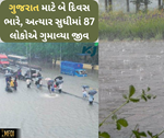 Weather: આવનારા બે દિવસ ગુજરાત માટે ભારે, દરિયા કાંઠે વાવાઝોડાની સંભાવના