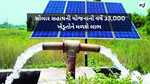 Gujarat Solar Yojana : સોલાર પાવર કીટની ખરીદી માટે ખેડૂતોને નાણાંકીય સહાય યોજના