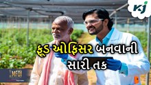 Food Officer: ફૂડ ઓફિસર બનવા માટે ઘરે બેસીને કરો આ કોર્સ, ફક્ત 14 હજાર રૂપિયામાં પૂર્ણ થશે અભ્યાસ