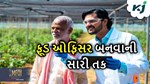 Food Officer: ફૂડ ઓફિસર બનવા માટે ઘરે બેસીને કરો આ કોર્સ, ફક્ત 14 હજાર રૂપિયામાં પૂર્ણ થશે અભ્યાસ