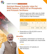 Urea : ખેડૂતો માટે દિવાળીની વધુ એક સરકાર તરફ થી ભેટ,  યૂરિયાને લઈને  ભારત સરકારનો મોટો નિર્ણય 