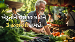 શું છે પ્રધાનમંત્રી માનધન યોજના, જેના હેઠળ ખેડૂતોને દર મહિને મળશે રૂ. 3000
