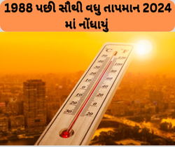 23 ટકા ભારત દુષ્કાળની ઝપેટમાં, 1988 પછી સૌથી ગર્મ વર્ષ તરીકે ઓળખાશે 2024: રિપોર્ટ 