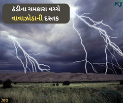 અંબાલાલ પટેલની ઘાતક આગાહી. ગુજરાતમાં ઠંડીના ચમકારા સાથે વાવાઝોડાની પણ શક્યતા 