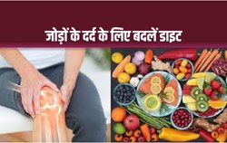 LIC કન્યાદાન પૉલિસીઃ ફક્ત રૂપિયા 121ના રોકાણથી દીકરીના લગ્ન માટે રૂપિયા 27 લાખ મેળવી શકાય; આ માટેની પ્રક્રિયાને જાણો